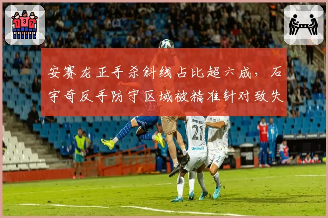 安赛龙正手杀斜线占比超六成，石宇奇反手防守区域被精准针对致失分